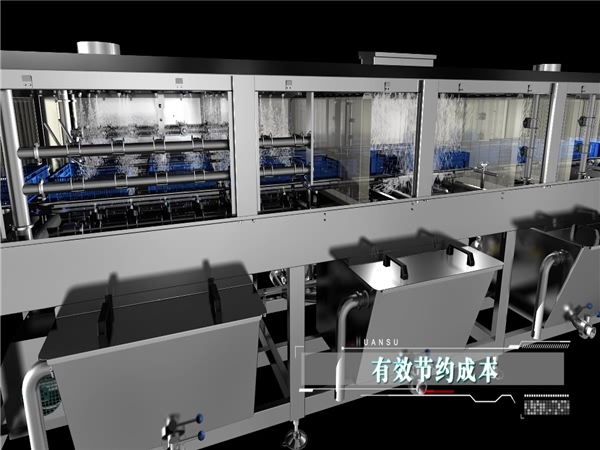 廠(chǎng)家銷(xiāo)售，肉食筐清洗機周轉箱清洗機批發(fā)價(jià)格