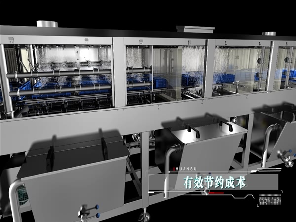 洗筐機，周轉箱清洗機，洗盤(pán)，洗箱機