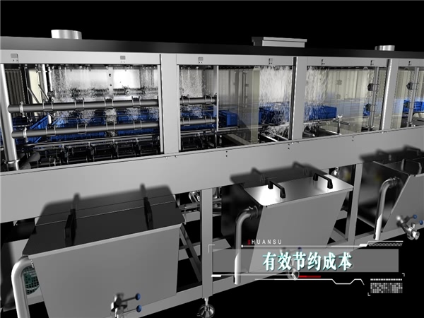 洗筐機，周轉箱清洗機，洗盤(pán)，洗箱機