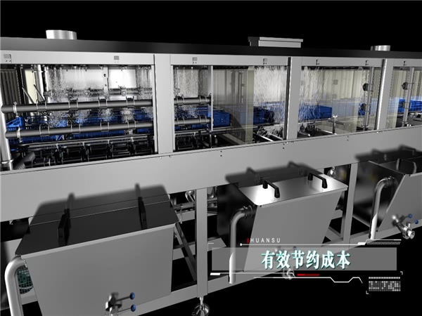 周轉箱清洗機，生豬加工系列產(chǎn)品，屠宰及肉類(lèi)初加工設備