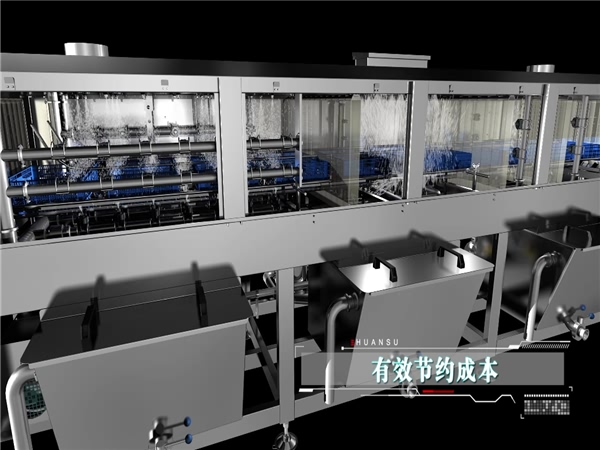周轉箱清洗機，生豬加工系列產(chǎn)品，屠宰及肉類(lèi)初加工設備