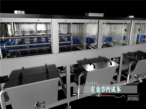 供應洗筐機，周轉箱清洗機，全自動(dòng)洗框設備，環(huán)速洗筐機價(jià)格